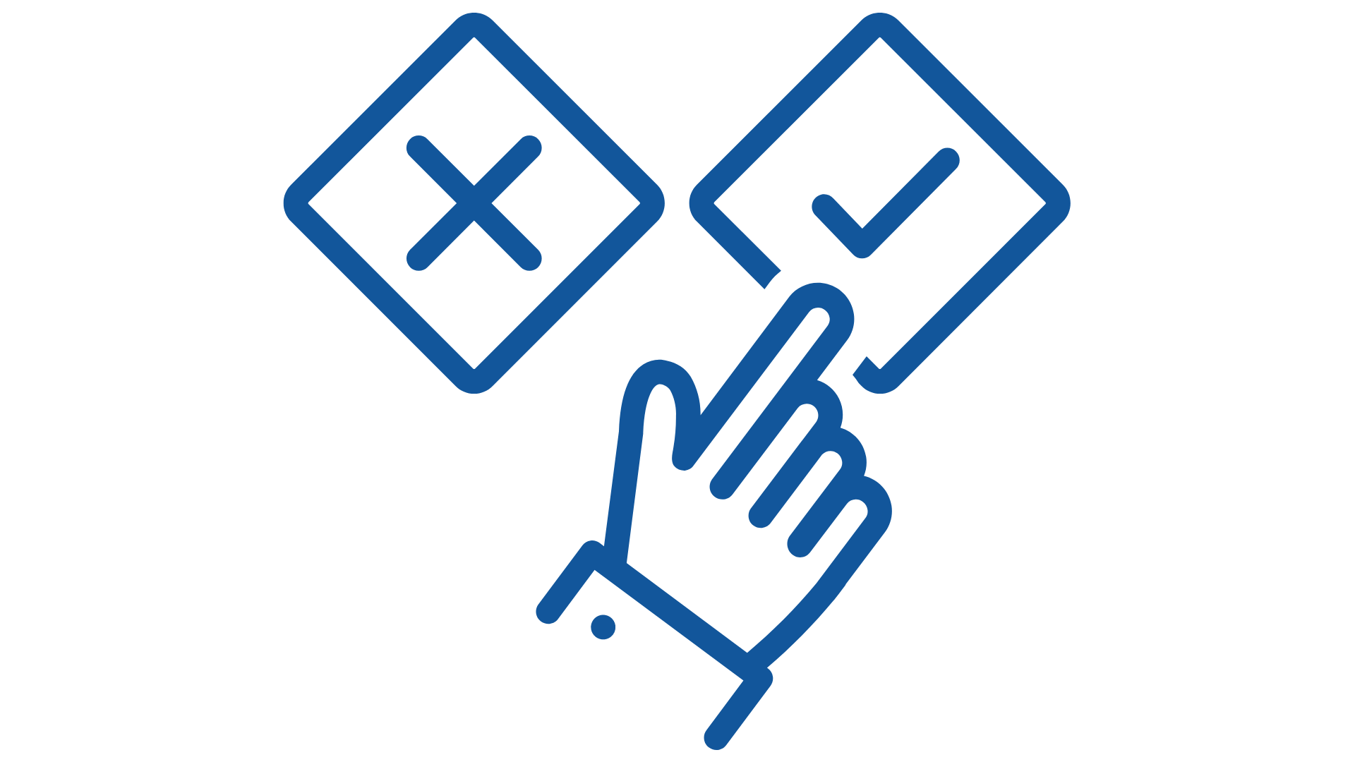 Personnalisation sur mesure par employé   Définissez...
